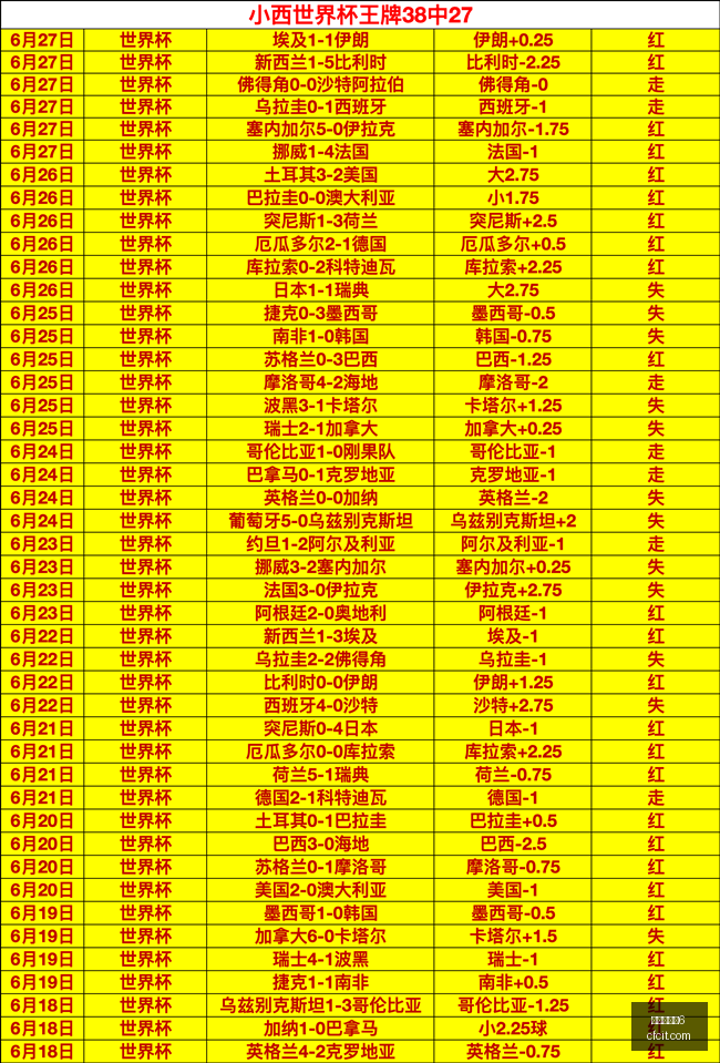 百家乐幸运,百家乐攻略,新动作落地,百家乐幸运6,百家乐攻略,赌场技巧,提高胜率,在线百家乐,百家乐胜率,赌场胜利