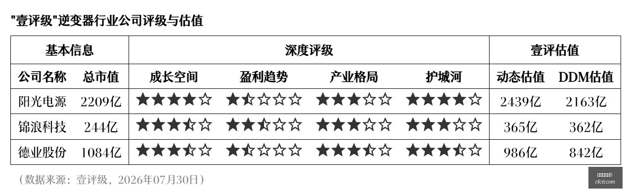 腾讯电竞盛,典新品盛宴,明星战队齐,百家乐幸运6,百家乐攻略,赌场技巧,提高胜率,在线百家乐,百家乐胜率,赌场胜利