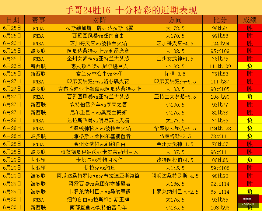 中超裁判大,塔基执法海,牛对决三镇,百家乐幸运6,百家乐攻略,赌场技巧,提高胜率,在线百家乐,百家乐胜率,赌场胜利