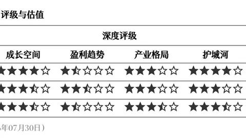 腾讯电竞盛典新品盛宴，明星战队齐聚亮相